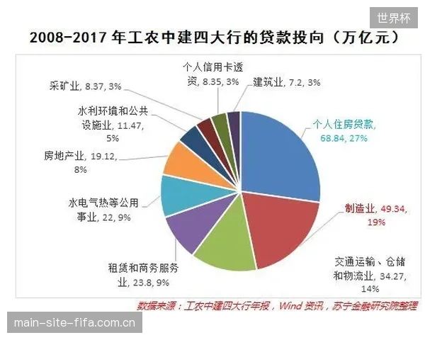 贴息政策对竞技装备的偏爱，窄化了体育制造业的创新赛道，忽视了更广阔的康复市场